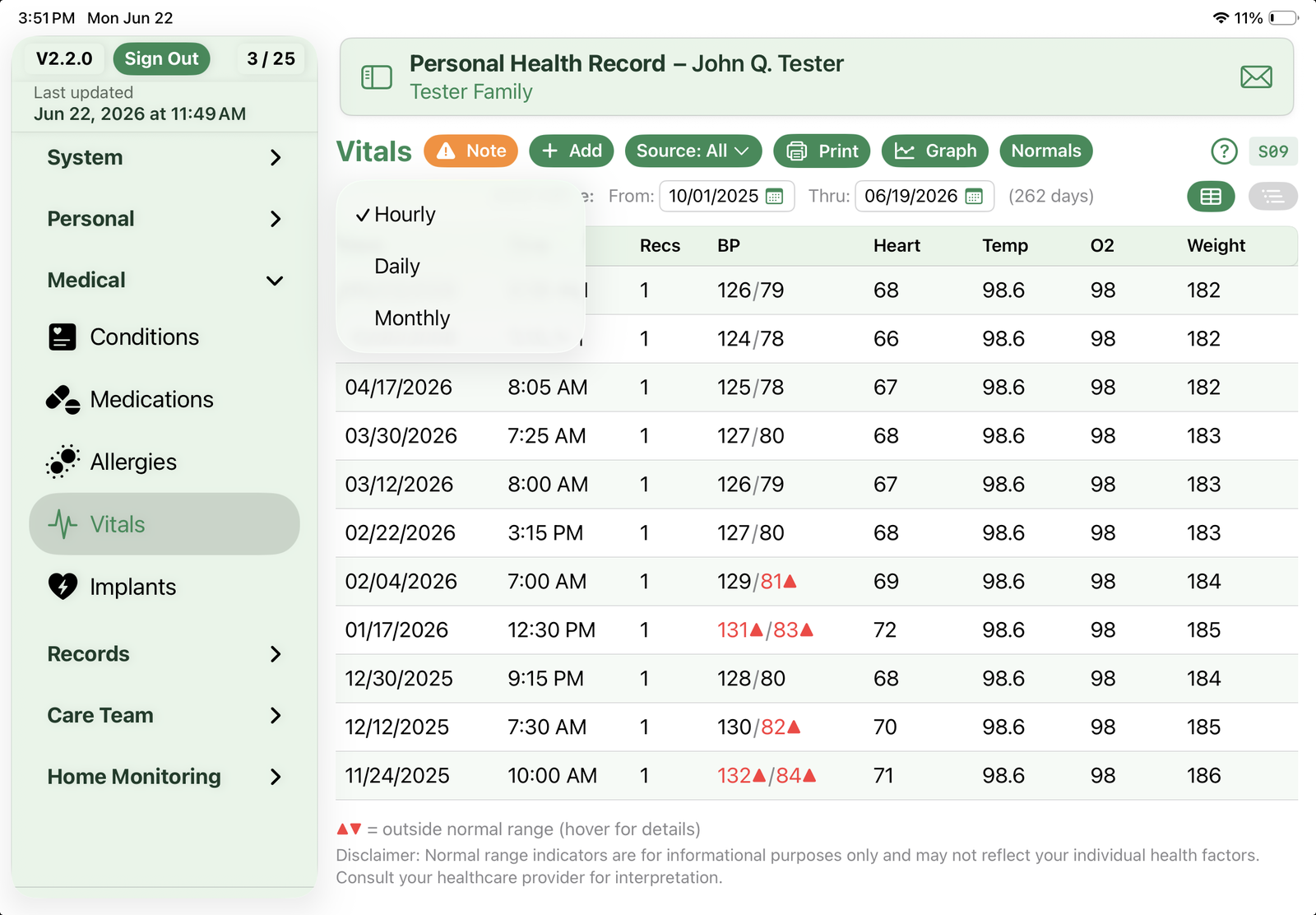 Vitals