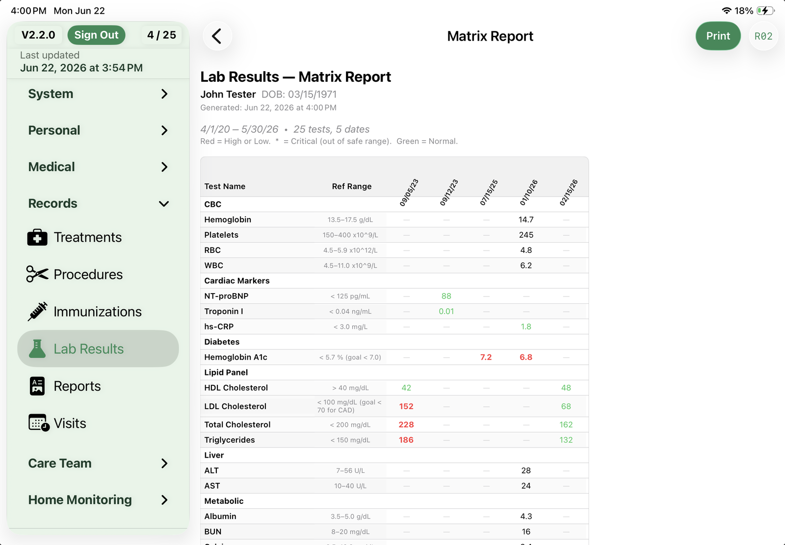 Lab Results – Matrix Report