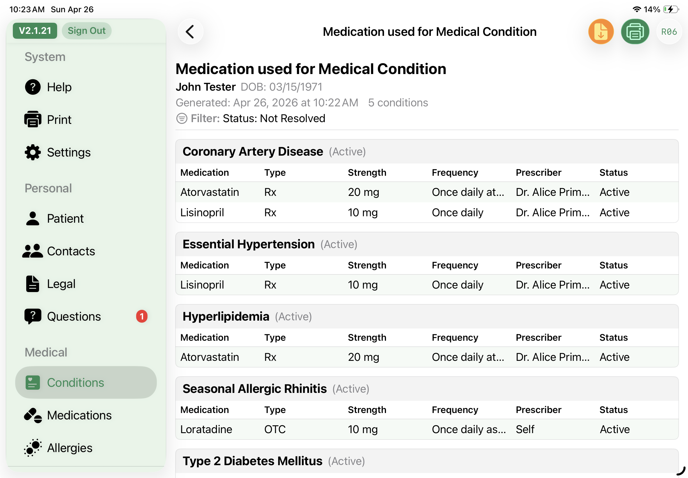 Medication used for Medical Condition report